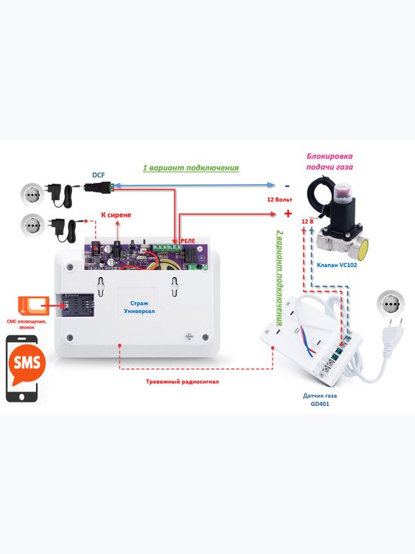 Газовый клапан Ps-Link VC102