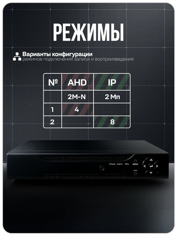 Готовый комплект видеонаблюдения 1 камера внутренняя 2Мп PS-Link с удаленным доступом, ночной съемкой, детекцией движения / KIT-A201HD