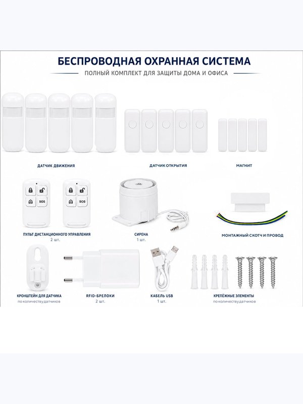 Комплект охранной GSM/WIFI сигнализации Ps-Link KIT-PG500-4G-T10-SIM