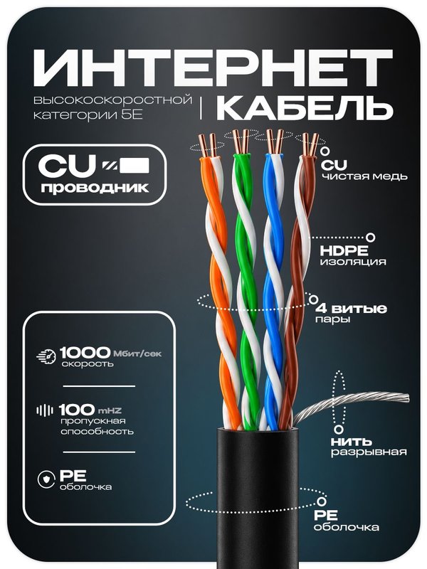 Кабель витая пара UTP4 cat.5E CU 10 метров Ps-Link UTP-CU10-OUT уличный