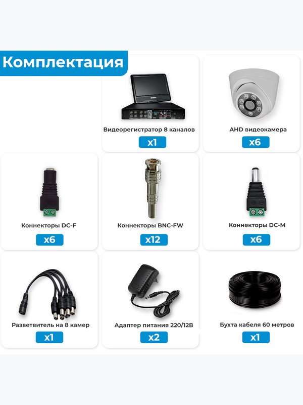 Комплект видеонаблюдения AHD 5Мп Ps-Link KIT-A9506HD