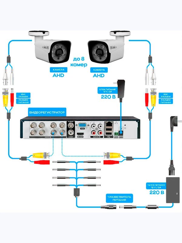 Комплект видеонаблюдения AHD 5Мп Ps-Link KIT-C9506HD