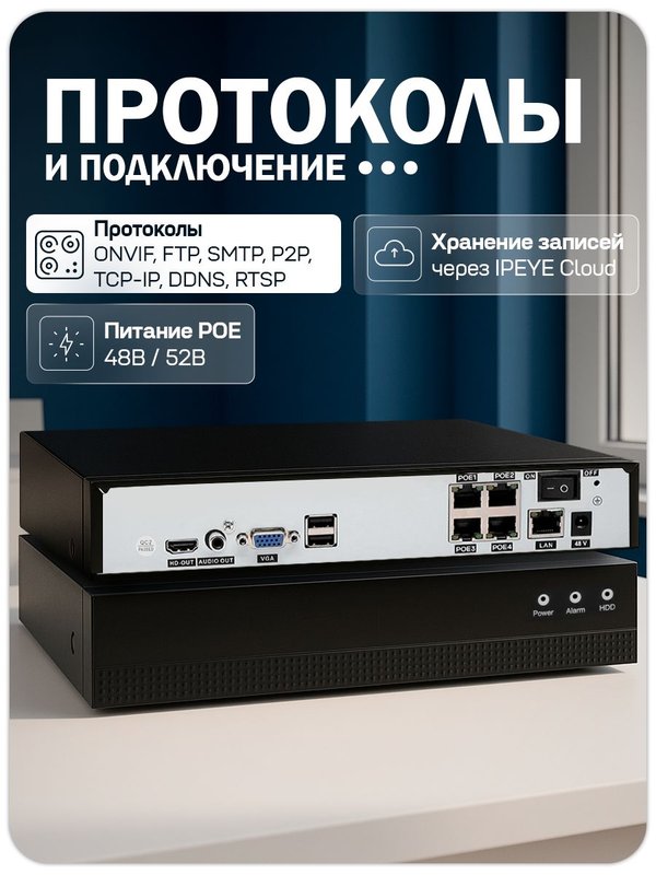 Комплект IP видеонаблюдения для ПВЗ c 1 купольной камерой 5Мп Ps-Link KIT-A501IP-YE / Питание POE / Запись звука / Приложение IPEYE