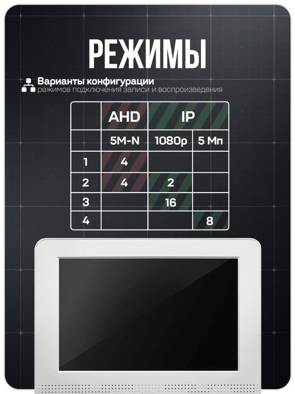 Комплект видеонаблюдения уличный с встроенным монитором AHD Ps-Link KIT-C9205HD камеры 2Мп с ночной съемкой, датчиком движения
