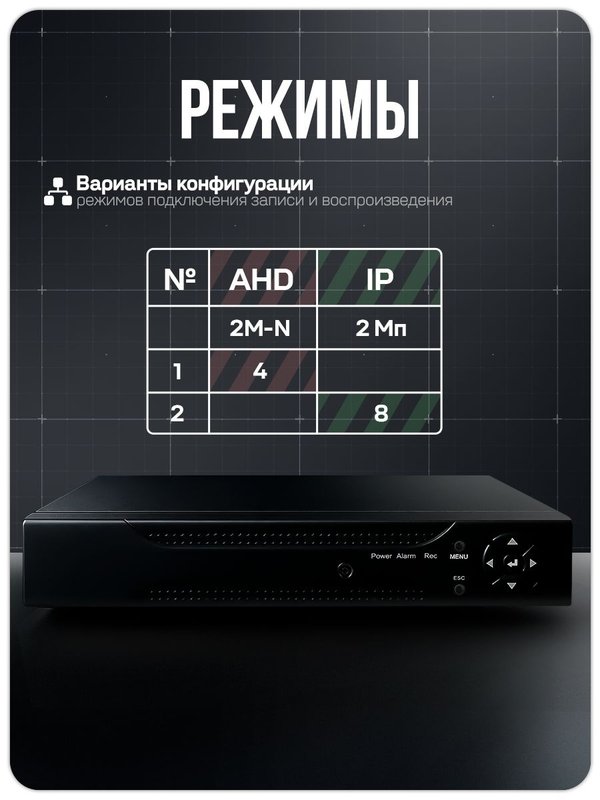 Готовый комплект 2Mp AHD видеонаблюдения Ps-link KIT-B202HD камера для улицы и камера для помещения