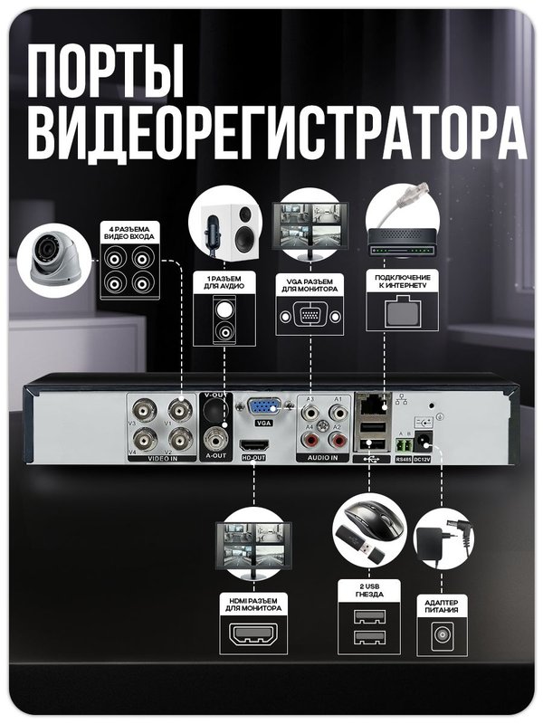 Комплект видеонаблюдения AHD 5Мп Ps-link KIT-A501HDV / 1 камера / антивандальный корпус