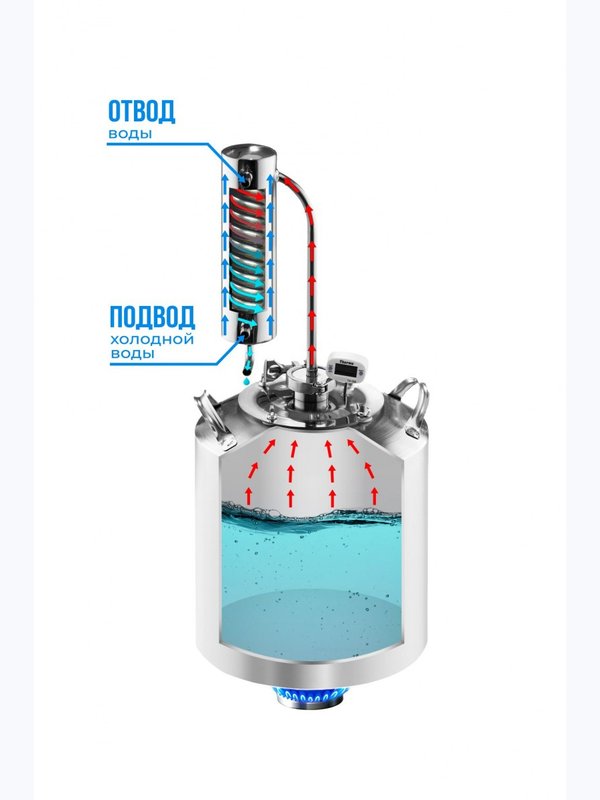 Самогонный аппарат АЛКОВАР "Эконом" на клампе 1,5"