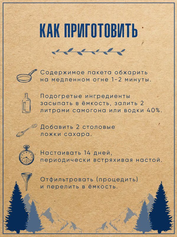 Набор для настаивания Аквавита