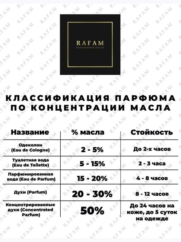 Rafam ILMIN P. IL Orgasme