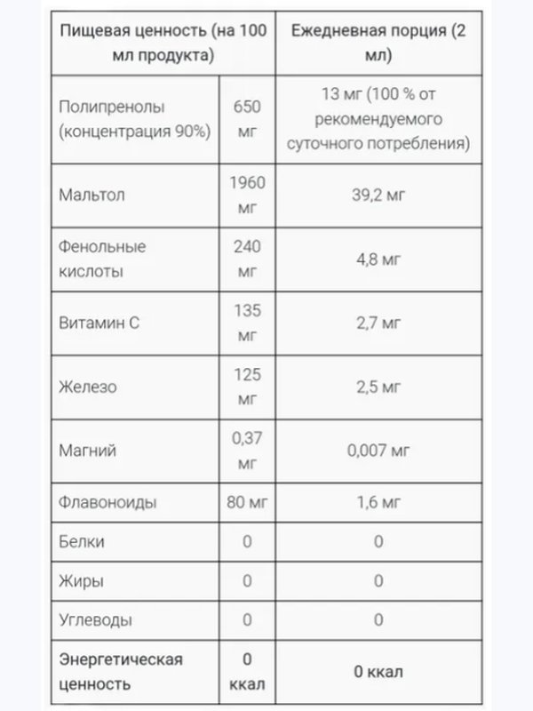 Тайга 8 Extra 50мл