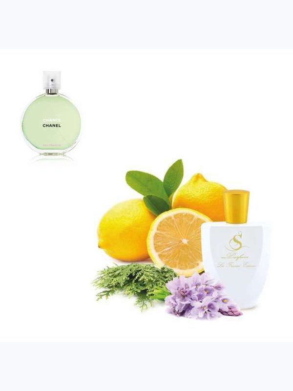 C20 "SENSATION" схож с Chance Eau Fraiche CHANEL