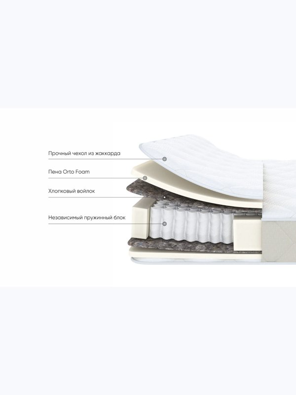 Кровать Story Pro (Стори Про)+Матрас Comfort Plus