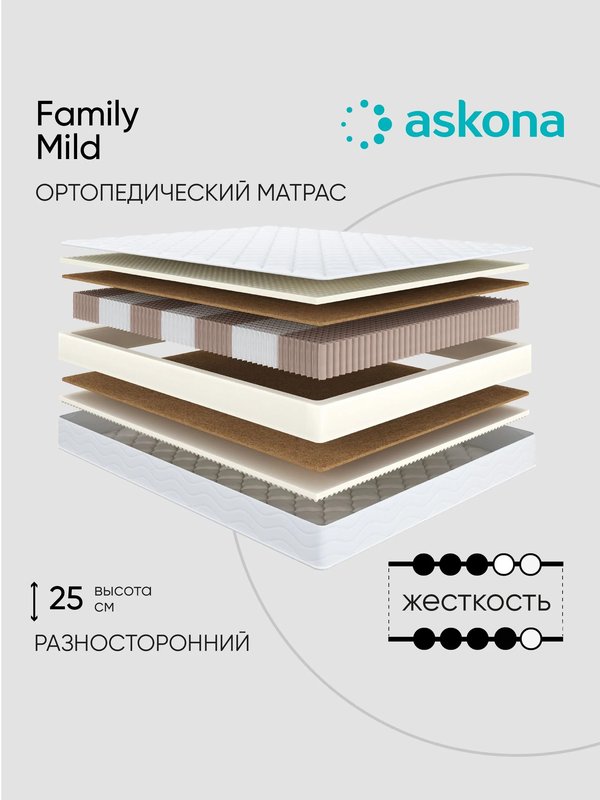 Анатомический матрас Family Mild