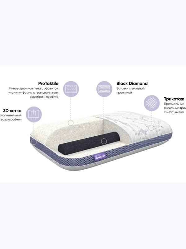 Анатомическая подушка Immuno Technology 2.0