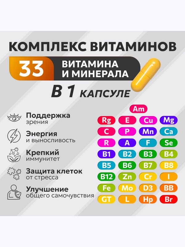 Зорковит комплекс витаминов и минералов для вашего зрения