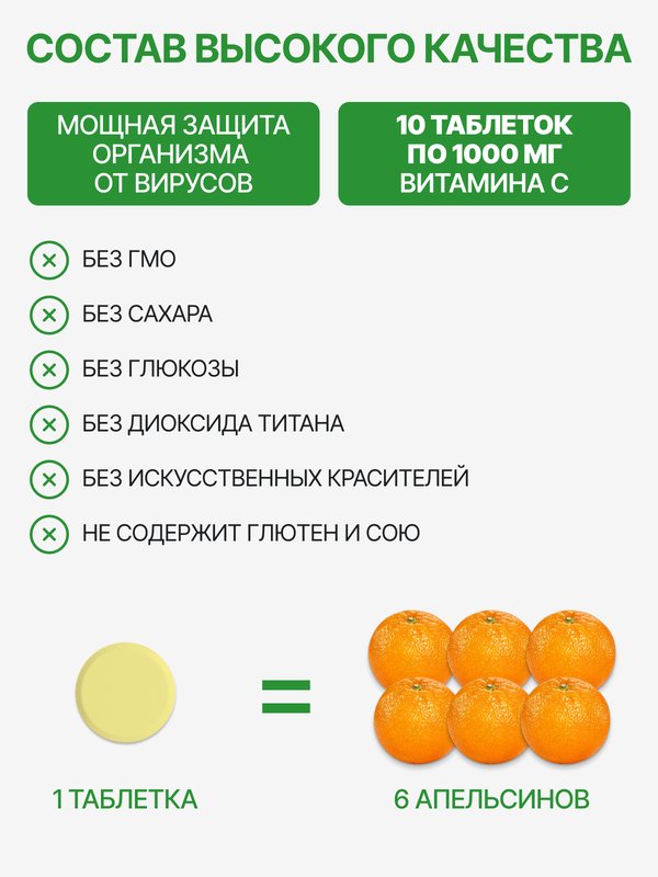 Витамин С для иммунитета 12 шипучих таблеток по 1000мг