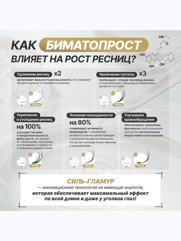 Средство для роста ресниц Силь-Гламур Cil-Glamour