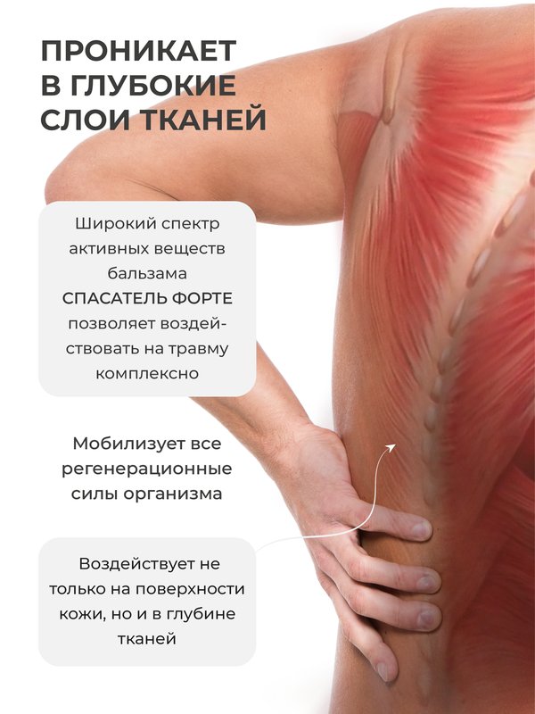 Термобальзам СПАСАТЕЛЬ форте