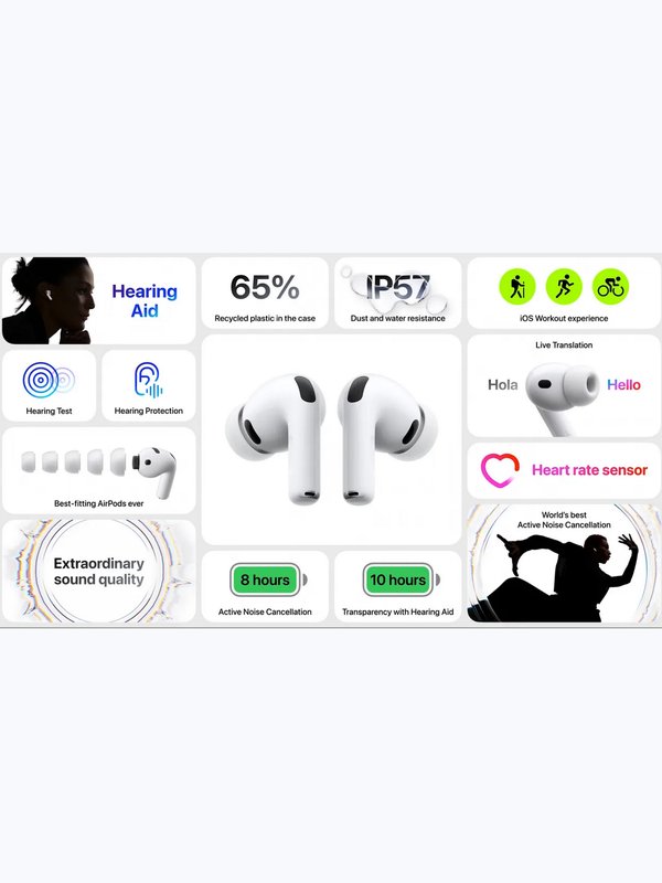Беспроводные наушники AirPods Pro (3rd Gen)