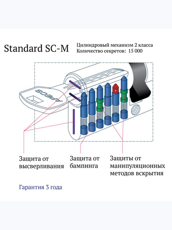 Цилиндровый механизм SM-100-G (50х50) APECS