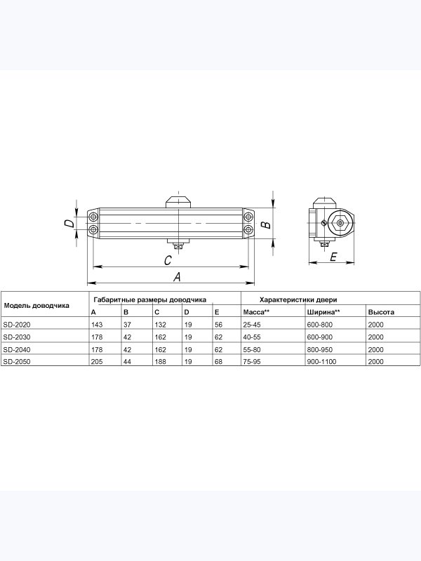 Доводчик дверной SDC2050 WH 75-95 кг (белый) (Пунто)