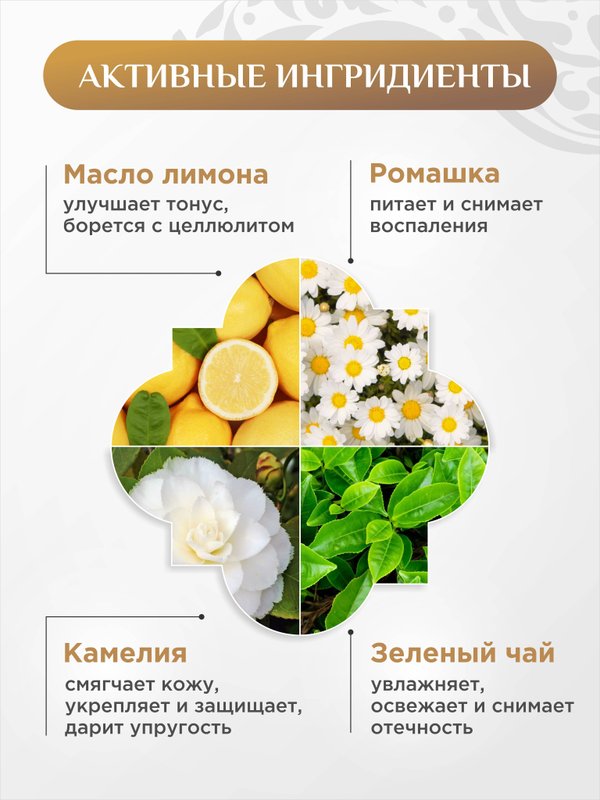 Интимный Гель для душа "Морской Бриз" , питает и восстанавливает кожу, натуральный, освежающий 250 мл