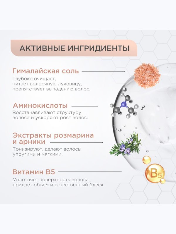 Подарочный набор Шампунь, крем баттер и платок 70/70