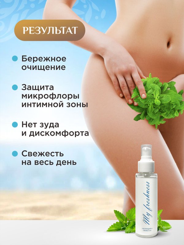 Дорожный набор гель для интимной гигиены и лубрикант на водной основе