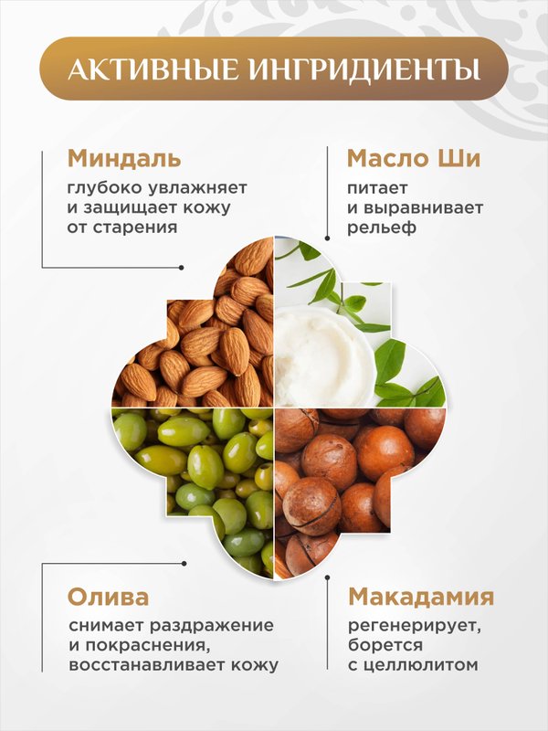 Питательное Молочко для тела Organic Stories "Сладкий Миндаль" Питание и увлажнение 460мл
