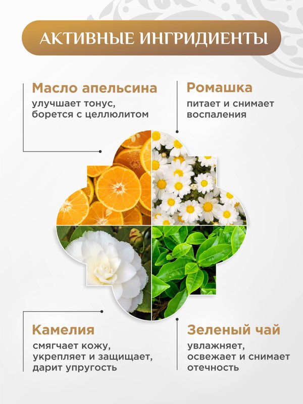 Гель для душа интимный для восстановления и тонуса кожи с натуральным маслом апельсина, 460 мл