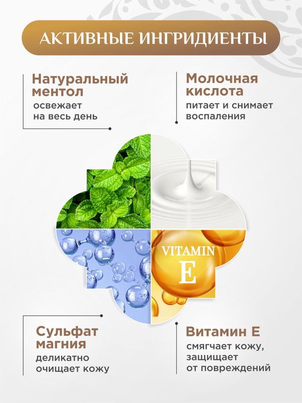 Дорожный набор гель для интимной гигиены и лубрикант на водной основе