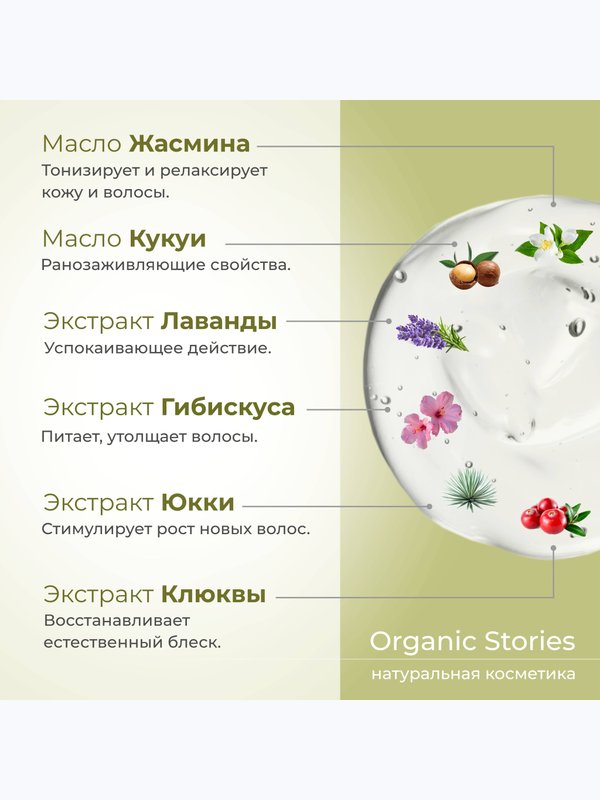 Натуральный шампунь для волос для активного увлажнение и омоложения волос без силиконов с маслом КУКУИ, 250 мл