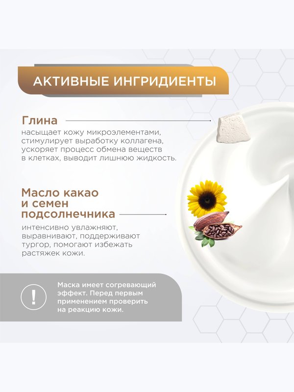 Маска для тела Горячее обертывание антицеллюлитное средство