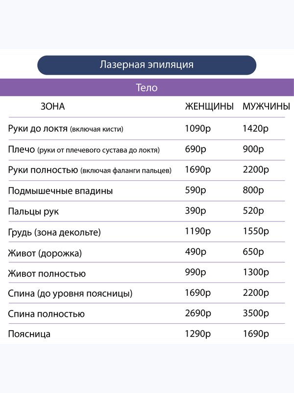 Лазерная эпиляция