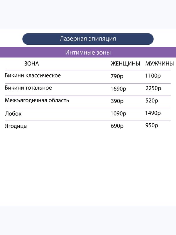 Лазерная эпиляция