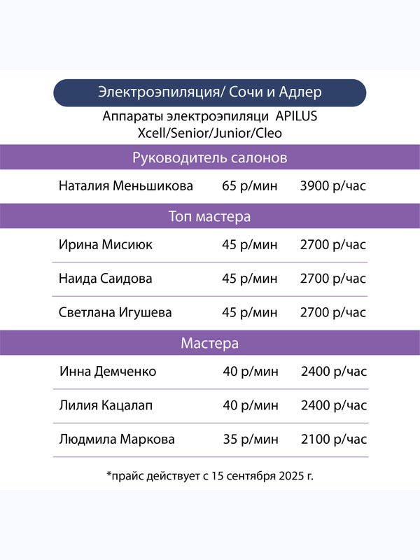 Электроэпиляция