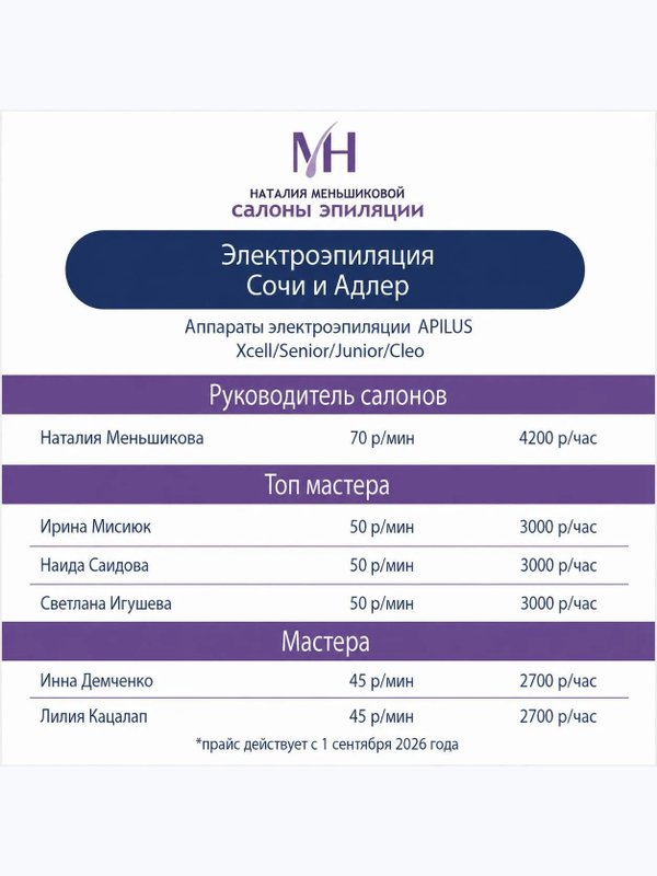 Электроэпиляция