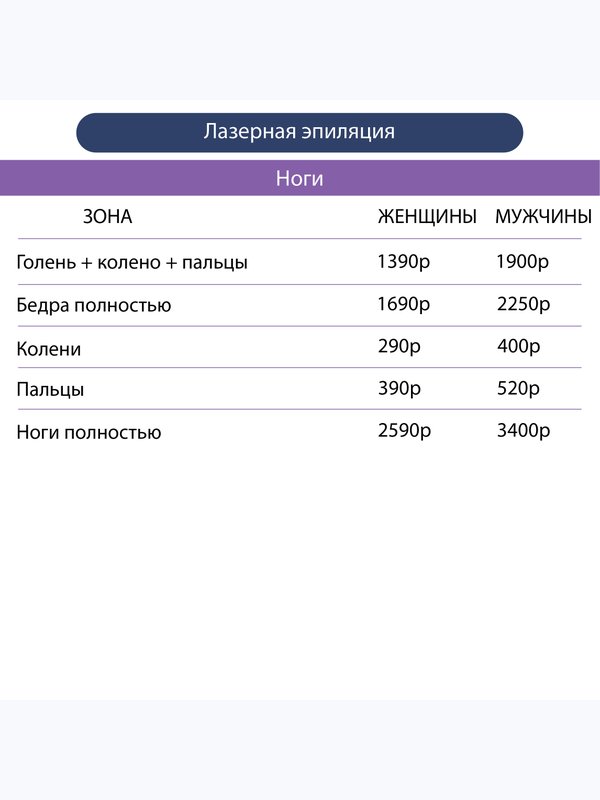 Лазерная эпиляция