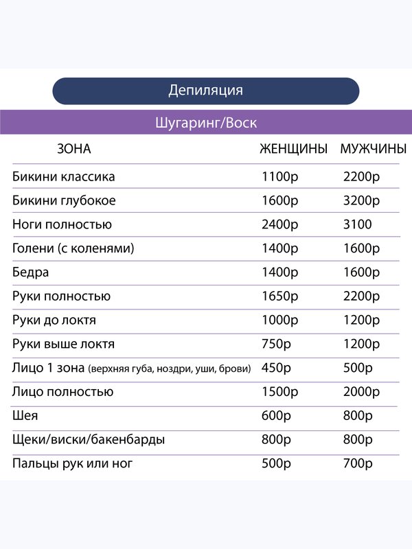 Депиляция Сахар/Воск
