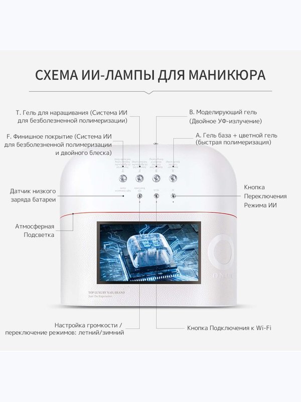 ONAIL, Лампа для маникюра. Инновационная лампа с искусственным интеллектом, белая