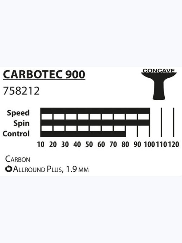 Paleta tenis de masa Donic CarboTec 900 / 758219, 1.9 mm (3188)