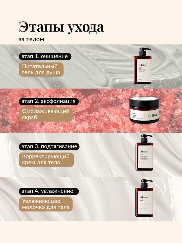 Сахарный скраб для тела Lush
