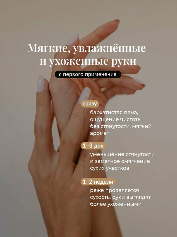 Гель-мыло для рук Resin