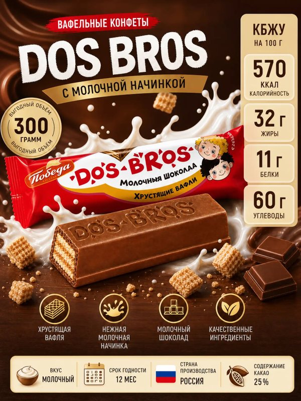 Конфеты вафельные с молочной начинкой без сахара, 300 грамм