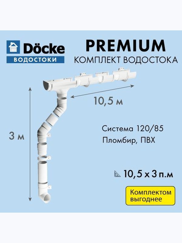 Водосточная система DOCKE PREMIUM