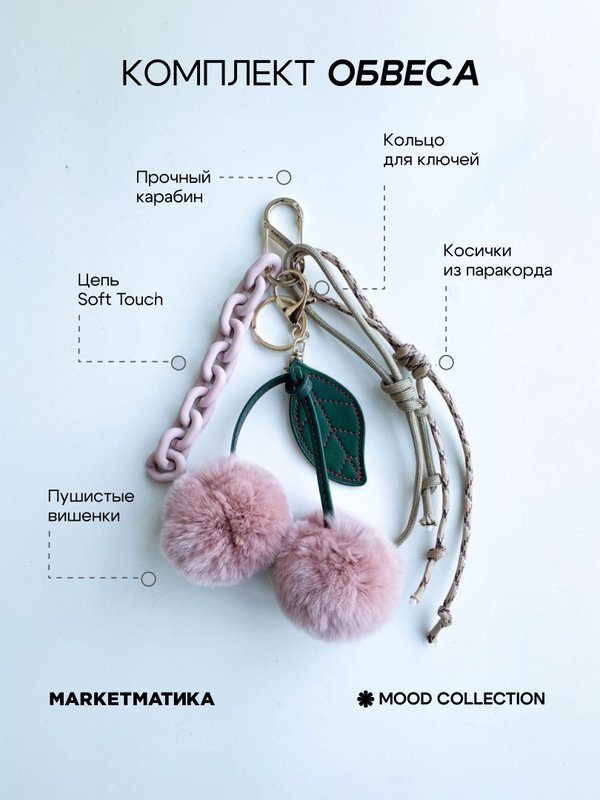 Меховой обвес на сумку, брелок на ключи, на джинсы Вишенка розовая Маркетматика