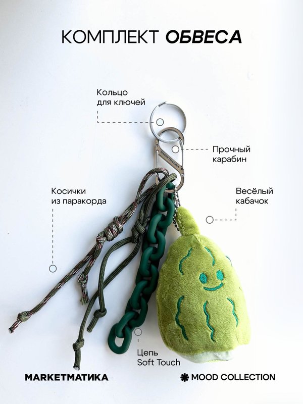 Меховой обвес на сумку, брелок на ключи, на джинсы Кабачок Маркетматика
