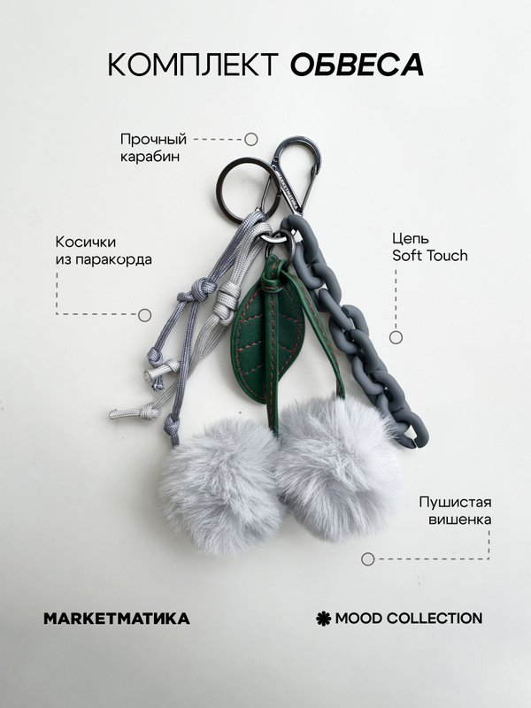 Меховой обвес на сумку, брелок на ключи, на джинсы Вишенка серая Маркетматика