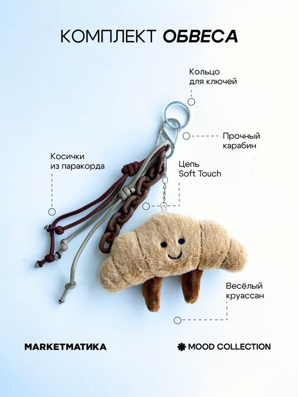 Меховой обвес на сумку, брелок на ключи, на джинсы Круассан Маркетматика