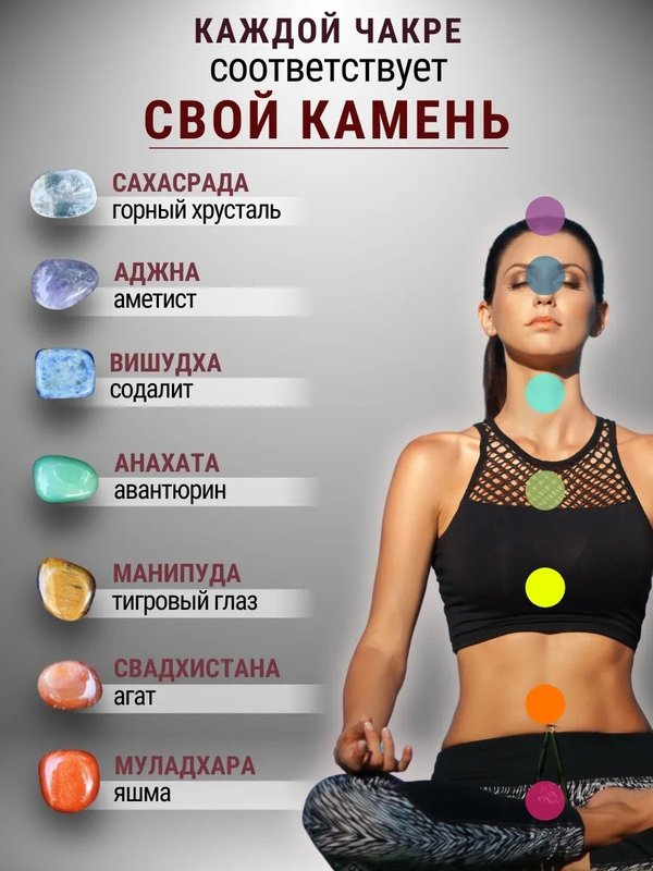 Оберег браслет на руку из натуральных камней 7 чакр